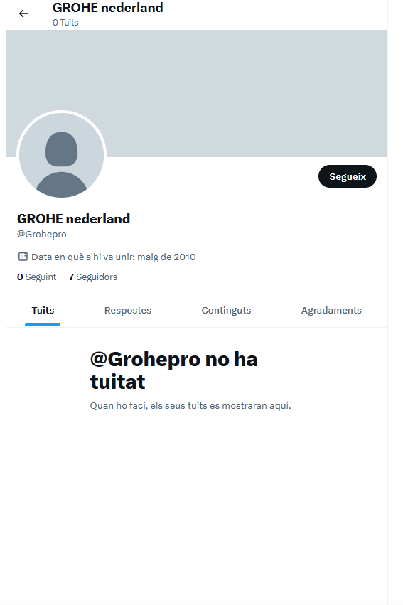 grohe twitter